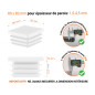 Emboutblanc pour tubes carrés de 80x80 mm avec dimensions techniques et guide de mesure correcte du bouchon plastique